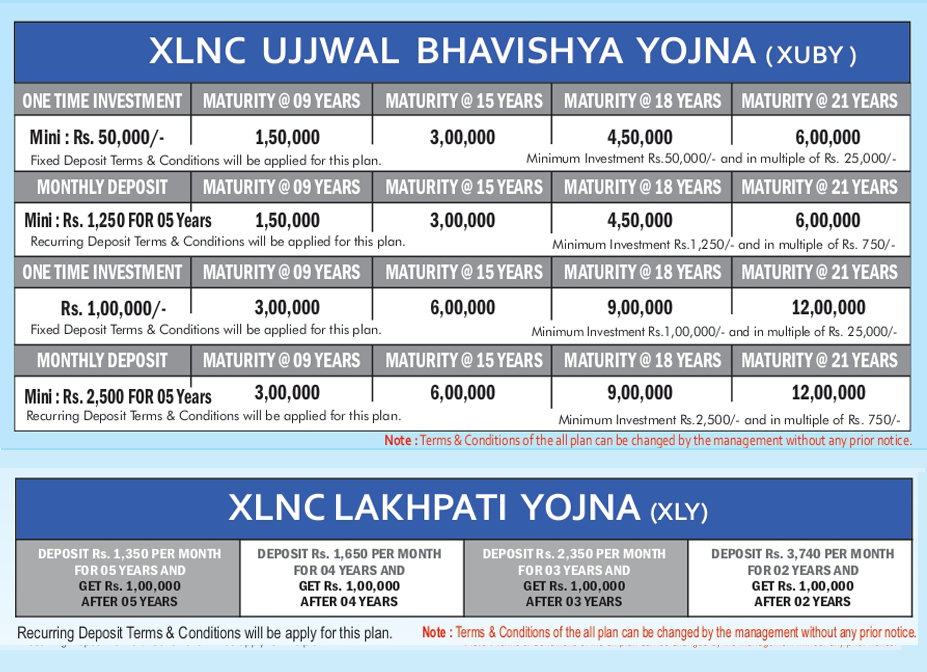 TTMS fixed deposit